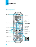 Preview for 17 page of LG 1150 User Manual