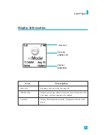 Preview for 20 page of LG 1150 User Manual