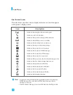 Preview for 21 page of LG 1150 User Manual