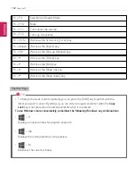 Preview for 102 page of LG 14T90N Series Easy Manual