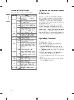 Preview for 22 page of LG 15LT766A Easy Setup Manual