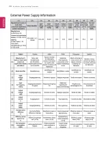 Preview for 24 page of LG 15Z95N Series Easy Manual