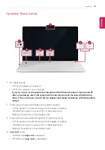 Preview for 95 page of LG 15Z95N Series Easy Manual