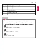 Preview for 63 page of LG 15Z970 Easy Manual