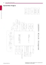 Preview for 14 page of LG 15Z990 Series Service Manual