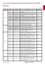 Preview for 79 page of LG 15Z990 Series Service Manual