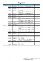 Preview for 88 page of LG 15Z990 Series Service Manual