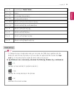 Preview for 95 page of LG 15Z995 Series Easy Manual