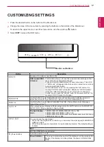 Preview for 17 page of LG 16M38A Owner'S Manual