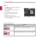 Preview for 20 page of LG 16M38A Owner'S Manual