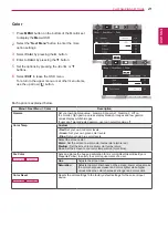 Preview for 21 page of LG 16M38A Owner'S Manual