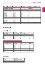 Preview for 43 page of LG 16M38A Owner'S Manual