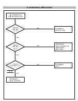 Preview for 18 page of LG 177V Service Manual