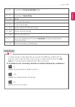 Preview for 105 page of LG 17Z90P Series Easy Manual