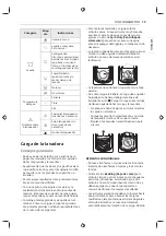 Preview for 63 page of LG 195174004487 Owner'S Manual