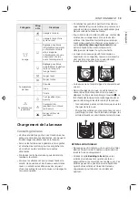 Preview for 107 page of LG 195174004487 Owner'S Manual