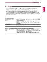 Preview for 24 page of LG 19EN33T Owner'S Manual