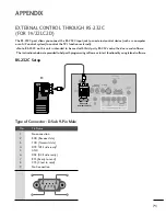 Preview for 73 page of LG 19LC2D Owner'S Manual