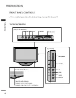 Preview for 6 page of LG 19LD310 Owner'S Manual