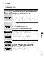 Preview for 57 page of LG 19LD310 Owner'S Manual