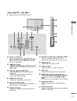 Preview for 9 page of LG 19LD34 Series Owner'S Manual