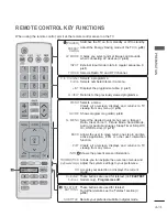 Preview for 35 page of LG 19LD34 Series Owner'S Manual