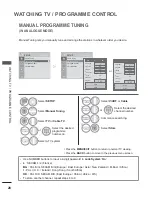 Preview for 76 page of LG 19LD34 Series Owner'S Manual