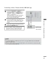 Preview for 95 page of LG 19LD34 Series Owner'S Manual