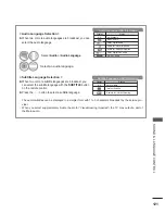 Preview for 169 page of LG 19LD34 Series Owner'S Manual