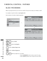 Preview for 174 page of LG 19LD34 Series Owner'S Manual