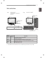 Preview for 15 page of LG 19LS3300-TA Owner'S Manual