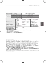 Preview for 93 page of LG 19LS35 Series Owner'S Manual