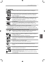 Preview for 143 page of LG 19LS35 Series Owner'S Manual