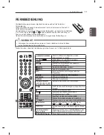 Preview for 51 page of LG 19LS3500-ZA Owner'S Manual