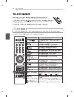 Preview for 96 page of LG 19LS3500-ZA Owner'S Manual