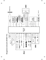 Preview for 101 page of LG 19LS3500-ZA Owner'S Manual