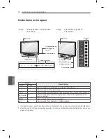 Preview for 162 page of LG 19LS3500-ZA Owner'S Manual