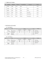 Preview for 11 page of LG 19LU7000 Service Manual