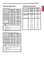 Preview for 51 page of LG 20MT45A-PT Owner'S Manual