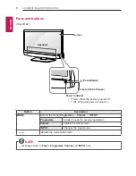 Preview for 6 page of LG 20MT45A Owner'S Manual