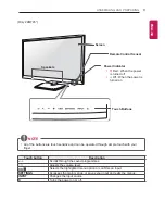 Preview for 9 page of LG 20MT45A Owner'S Manual