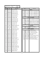 Preview for 26 page of LG 21FB5RB Service Manual