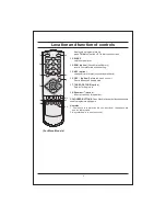 Preview for 6 page of LG 21FD56 Series Owner'S Manual