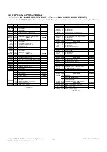 Preview for 9 page of LG 21FG5RG Service Manual