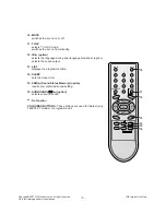 Preview for 5 page of LG 21FX4 AG Service Manual