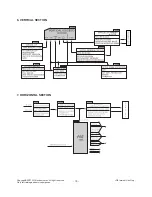 Preview for 18 page of LG 21FX4 AG Service Manual