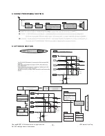 Preview for 19 page of LG 21FX4 AG Service Manual