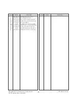 Preview for 29 page of LG 21FX4 AG Service Manual