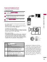 Preview for 26 page of LG 223DDH Owner'S Manual