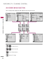 Preview for 35 page of LG 223DDH Owner'S Manual